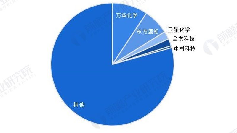 有机硅树脂涂料耐高温性能解析：揭秘其关键规格与选型要点**